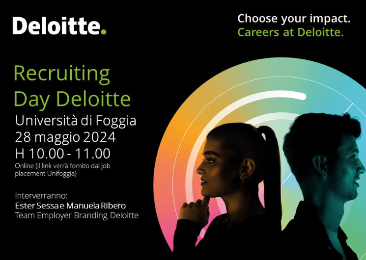 Deloitte recruiting