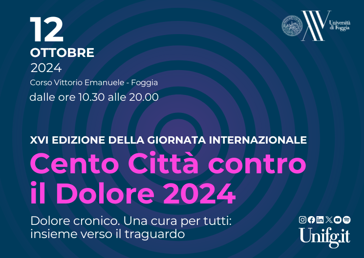 cento città contro il dolore 2024