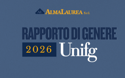 RApporto di genere 2026 Almalaurea su Università di Foggia