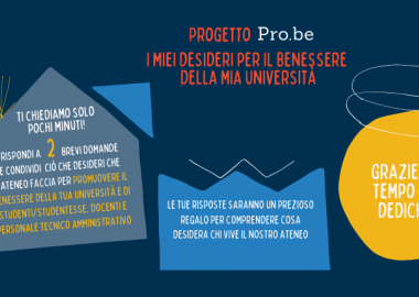 pro be